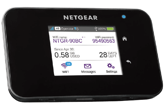 Bästa 4g Router Med Extern Antenn